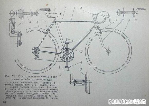 Изометрические чертежи дорожного велосипеда - клипарт в векторном виде