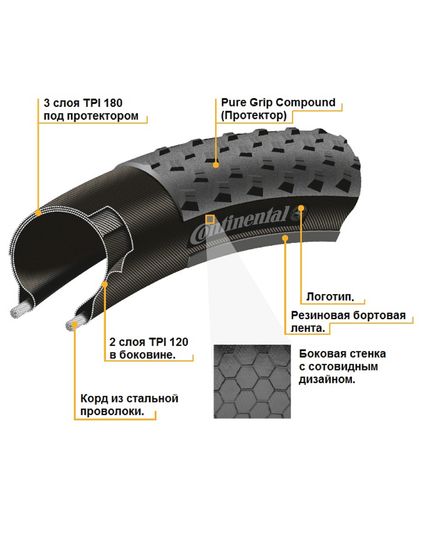 Покришка Continental Cross King, 26 x 2.2, чорний, не складана skin, зображення 5