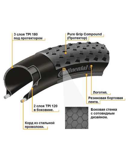 Покрышка Continental Race King, 26 x 2.00, черная, изображение 5