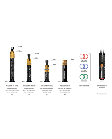 Інтегрований мультитул Lezyne TUBELESS INSERT KIT Y14, зображення 3