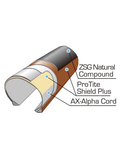 Покришка GRAVELKING SK Panaracer, 700x50C Black, зображення 3