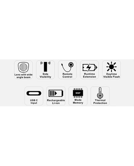 Світло переднє Ravemen LR1200 USB 1200 люмен (кнопка в комплекті), зображення 9