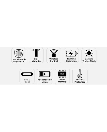 Світло переднє Ravemen LR1600 USB 1600 люмен (бездротова кнопка в комплекті), зображення 9