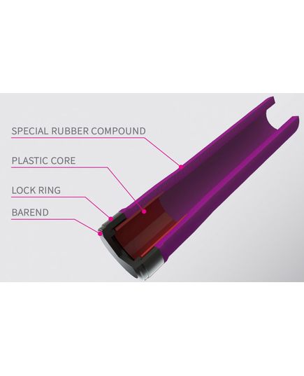 Гріпси Dartmoor Maze 137 мм, black, Колір: Чорний, зображення 2