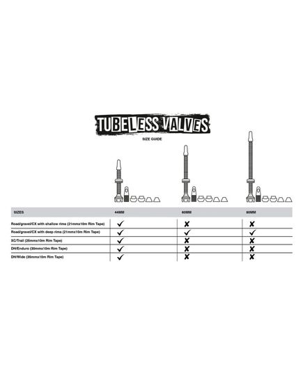 Набір безкамерних ніпелів KLS FV 40мм, зображення 2