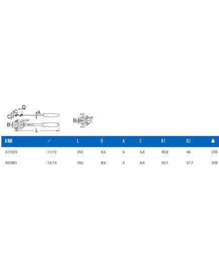 Знімач тріскачки Unior Tools 11/12, зображення 2