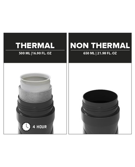 Термофляга Polisport T500 500мл чорний/сірий, зображення 2