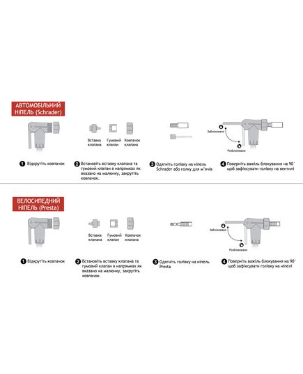 Насос компактний Giyo GP-862E з висувним шлангом, зображення 3