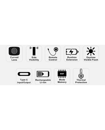 Велосипедне світло переднє Ravemen LR1000, зображення 5