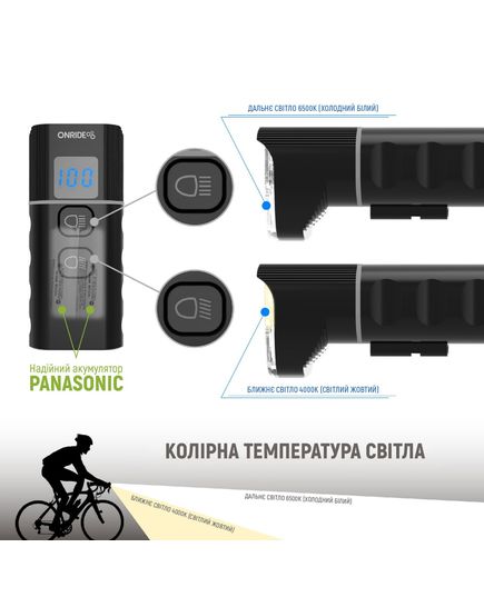 Велосипедная фара ONRIDE Lustron (1600 lm, 6400 mAh, Type-C), изображение 3