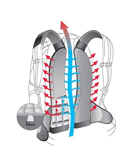 Рюкзак DEUTER Compact EXP 12 колір 7000 black, зображення 3