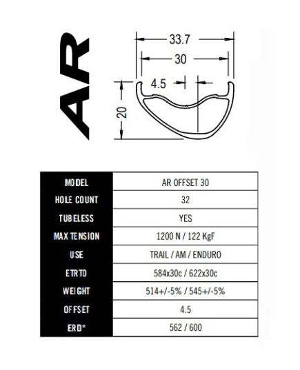 Обод RACE FACE RIM, AR OFFSET, 2019, 30, 29", 32H, GRY, изображение 4